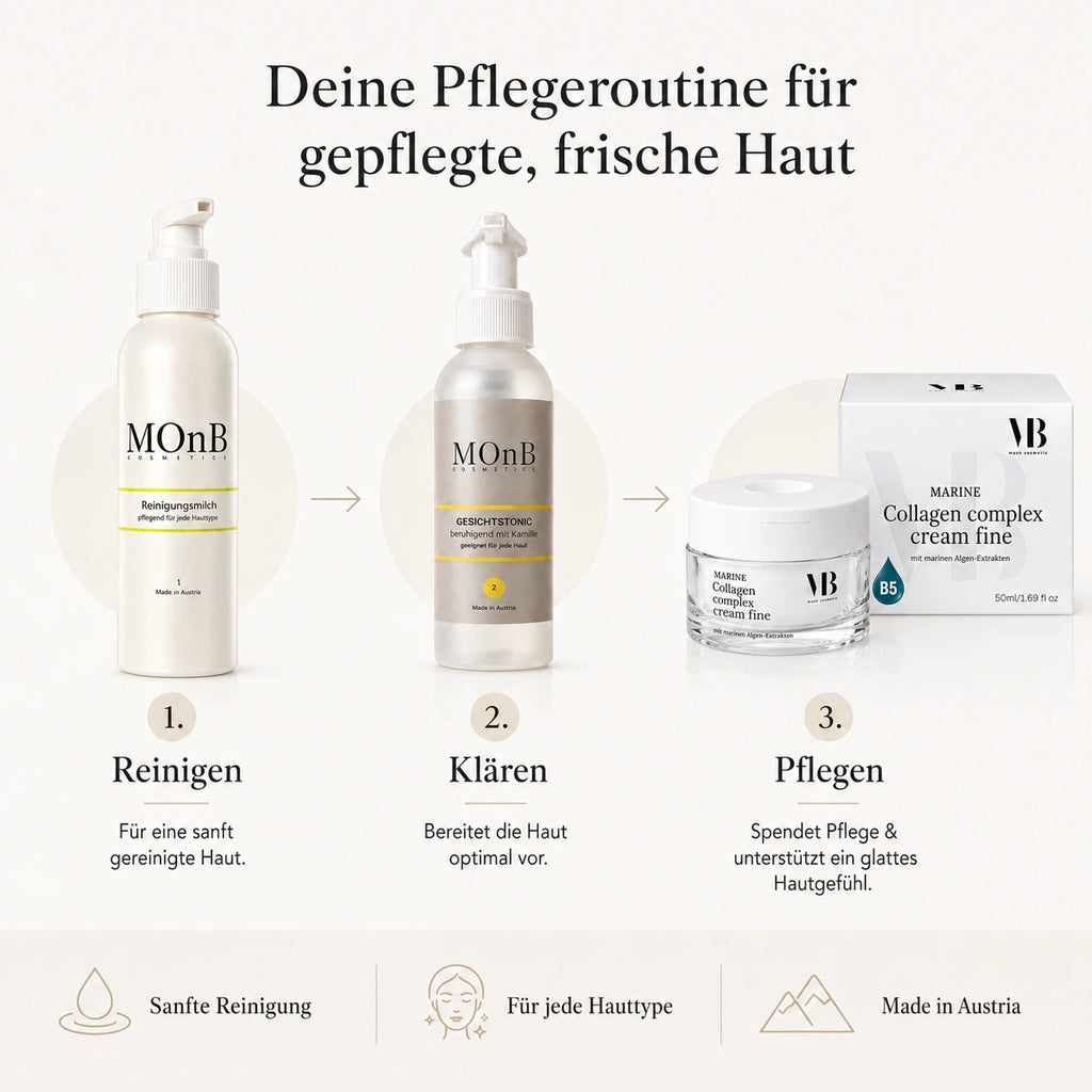 MOnB Pflegeroutine mit Reinigungsmilch, Gesichtstonic und Marine Collagen Complex Cream Fine.
