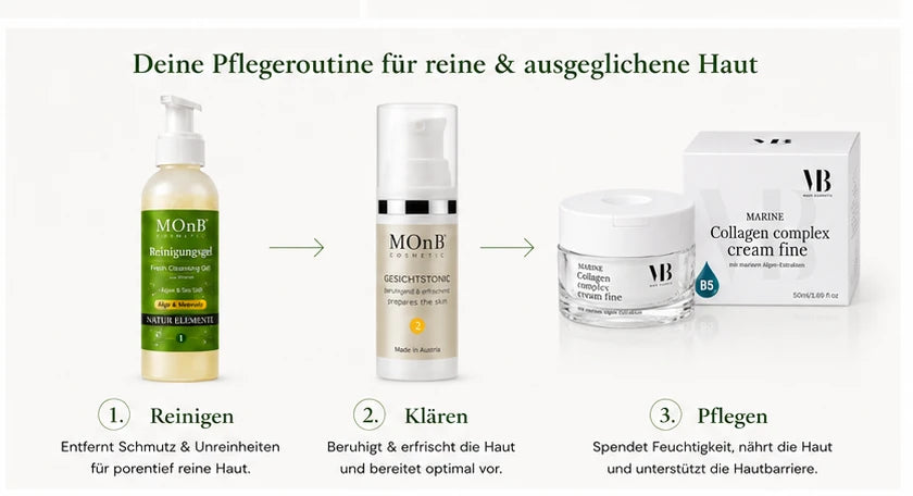 MOnB Pflegeroutine mit Reinigungsgel, Gesichtstonic und Marine Collagen Complex Cream Fine.
