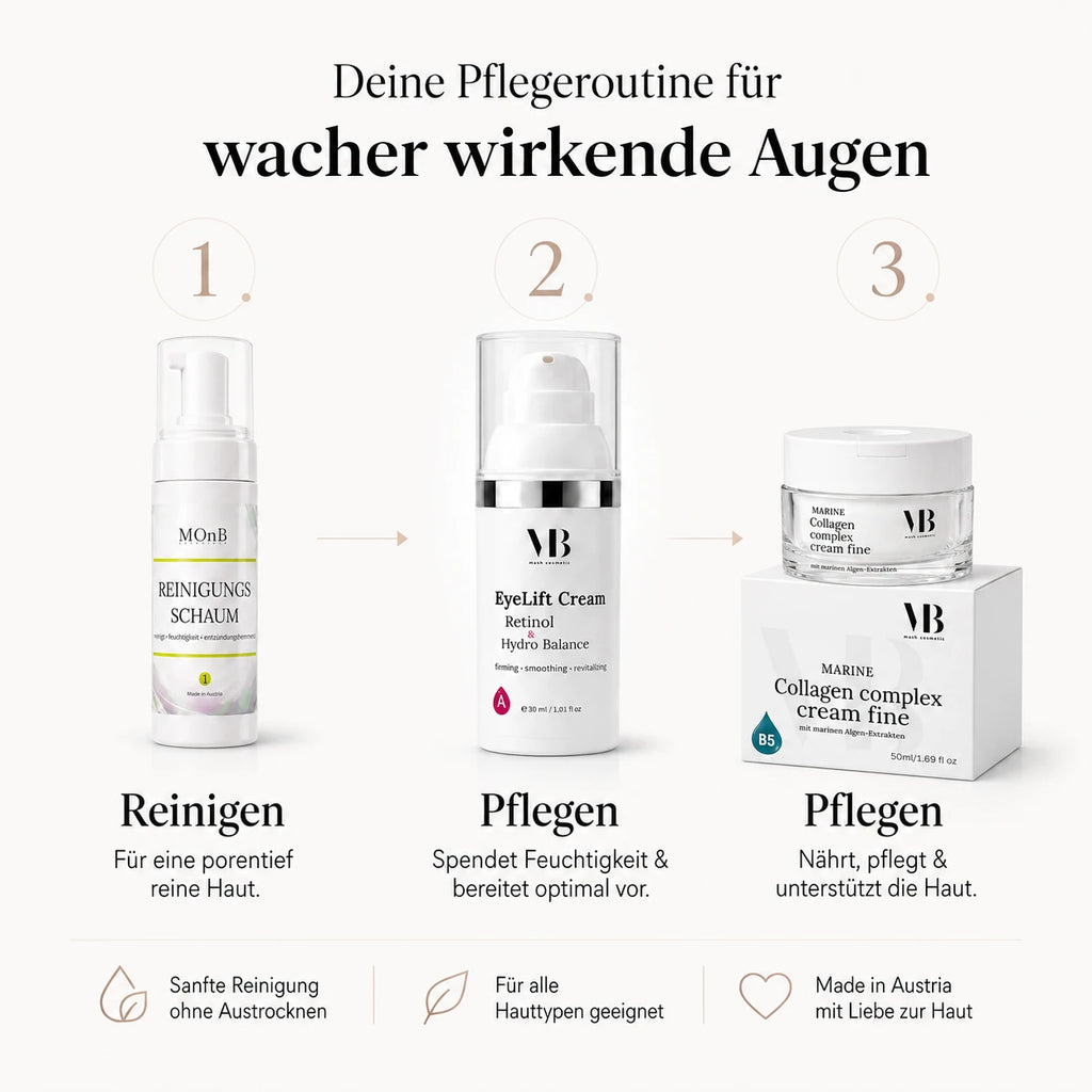MOnB Pflegeroutine mit Reinigungsschaum, EyeLift Cream Retinol & Hydro Balance und Marine Collagen Complex Cream Fine.