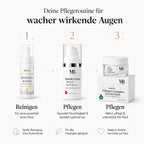 MOnB Pflegeroutine mit Reinigungsschaum, EyeLift Cream Retinol & Hydro Balance und Marine Collagen Complex Cream Fine.