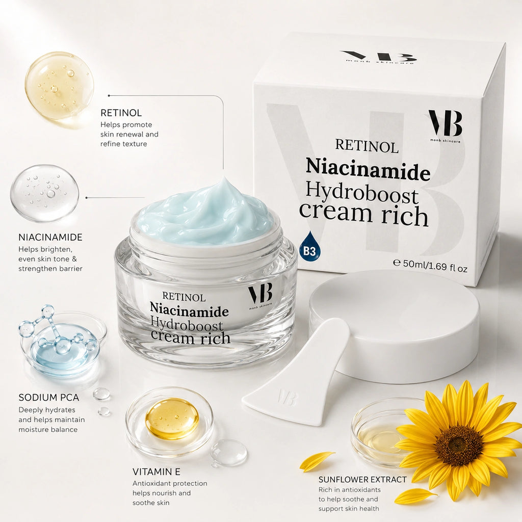 MOnB Retinol Niacinamide Hydroboost Cream Rich mit Niacinamide, Retinol-Pflege, Vitamin E, Sodium PCA und Sodium Lactate als Wirkstoffbild
