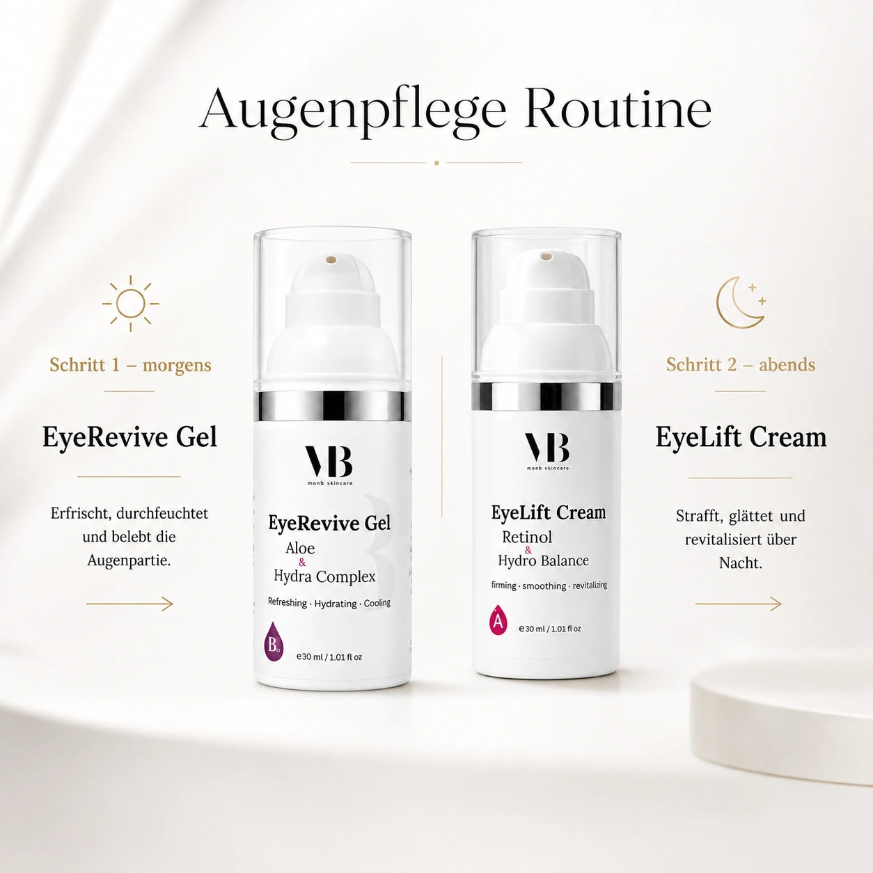 MOnB Eye Care Duo – Augenpflege Set